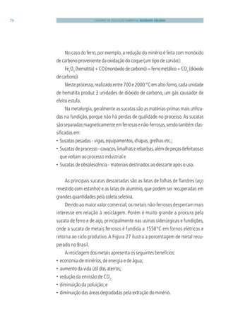 Caderno Educação Ambiental do Governo do Estado de SP - Resíduos ...