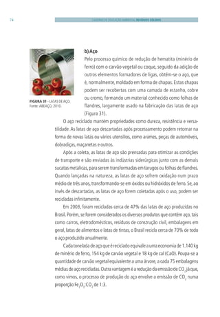 Caderno Educação Ambiental do Governo do Estado de SP - Resíduos ...