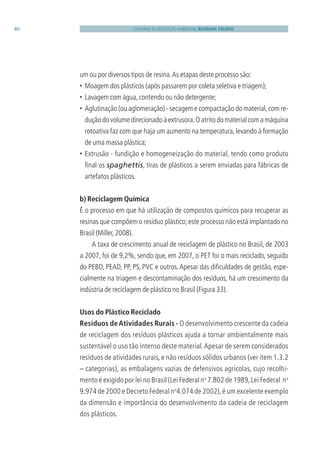 Caderno Educação Ambiental do Governo do Estado de SP - Resíduos ...