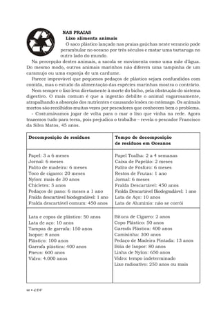 48 • EBF
NAS PRAIAS
Lixo alimenta animais
O saco plástico lançado nas praias gaúchas neste veraneio pode
perambular no oceano por três séculos e matar uma tartaruga no
outro lado do mundo.
Na percepção destes animais, a sacola se movimenta como uma mãe d’água.
Do mesmo modo, outros animais marinhos não diferem uma tampinha de um
caramujo ou uma esponja de um cardume.
Parece improvável que pequenos pedaços de plástico sejam confundidos com
comida, mas o estudo da alimentação das espécies marinhas mostra o contrário.
Nem sempre o lixo leva diretamente à morte do bicho, pela obstrução do sistema
digestivo. O mais comum é que a ingestão debilite o animal vagarosamente,
atrapalhando a absorção dos nutrientes e causando lesões no estômago. Os animais
mortos são recolhidos muitas vezes por pescadores que conhecem bem o problema.
- Costumávamos jogar de volta para o mar o lixo que vinha na rede. Agora
trazemos tudo para terra, pois prejudica o trabalho – revela o pescador Francisco
da Silva Matos, 45 anos.
Lata e copos de plástico: 50 anos
Lata de aço: 10 anos
Tampas de garrafa: 150 anos
Isopor: 8 anos
Plástico: 100 anos
Garrafa plástica: 400 anos
Pneus: 600 anos
Vidro: 4.000 anos
Bituca de Cigarro: 2 anos
Copo Plástico: 50 anos
Garrafa Plástica: 400 anos
Camisinha: 300 anos
Pedaço de Madeira Pintada: 13 anos
Bóia de Isopor: 80 anos
Linha de Nylon: 650 anos
Vidro: tempo indeterminado
Lixo radioativo: 250 anos ou mais
Decomposição de resíduos
Papel: 3 a 6 meses
Jornal: 6 meses
Palito de madeira: 6 meses
Toco de cigarro: 20 meses
Nylon: mais de 30 anos
Chicletes: 5 anos
Pedaços de pano: 6 meses a 1 ano
Fralda descartável biodegradável: 1 ano
Fralda descartável comum: 450 anos
Tempo de decomposição
de resíduos em Oceanos
Papel Toalha: 2 a 4 semanas
Caixa de Papelão: 2 meses
Palito de Fósforo: 6 meses
Restos de Frutas: 1 ano
Jornal: 6 meses
Fralda Descartável: 450 anos
Fralda Descartável Biodegradável: 1 ano
Lata de Aço: 10 anos
Lata de Alumínio: não se corrói
 
