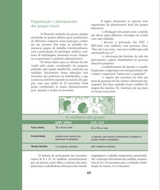 69
Faixa etária
Escolaridade maioria com ensino fun-
damental incompleto
2,5 salários mínimos
a maioria com ensino fundamental completo e
ensino médio incompleto.
até 4 salários mínimos
20 a 50 ou mais 20 a 50 ou mais
UDP/ UNSA UJL/ UJI
As mulheres dos grupos
Renda familiar
O número de participantes nos encontros
variou de 8 a 12. As mulheres caracterizavam-se
por, na maioria, terem filhos; a maioria não usava
preservativo; trabalhadoras informais (sem vínculo
empregatício e trabalho temporário), aposentadas.
Até a realização dos roteiros das cartilhas, acontece-
ram de 12 a 14 encontros; para a avaliação e distri-
buição da mesma, 4 a 6 encontros.
Organização e planejamento
dos grupos locais
A discussão realizada nas quatro equipes
envolvidas no projeto definiu quais profissionais
de diferentes categorias iriam participar, confor-
me seu interesse. Em todas as unidades for-
maram-se grupos de trabalho interdisciplinares,
com a participação de psicólogas, médicas, auxi-
liares de enfermagem, assistentes sociais, terapeu-
tas ocupacionais e auxiliares administrativos.
O roteiro básico para as oficinas foi dis-
cutido pelo grupo coordenador da pesquisa,
podendo cada equipe modificá-lo, conforme sua
realidade. Inicialmente foram esboçados oito
encontros que poderiam ser desdobrados, o que
aconteceu conforme esperado na maioria dos gru-
pos, com uma média de 12 encontros. Cada
grupo coordenador se reunia sistematicamente
para planejar e avaliar os encontros.
A seguir, destacamos os aspectos mais
importantes do planejamento local dos grupos
educativos:
- a divulgação dos grupos para a popula-
ção deu-se pelas diferentes estratégias de acordo
com cada realidade.
- discutir a prevenção das DST e
HIV/Aids com mulheres com parceiros fixos:
„Isso não é pra mim , isso é pra mulher que anda
namorando por aí‰.
- a valorização das histórias de vida das
participantes, aspecto fundamental no processo
educativo proposto.
- o estabelecimento de vínculos e a sensibi-
lização para a negociação com o(s) parceiro(s) e não
o direto e improvável „vamos usar a camisinha‰.
- o registro dos encontros foi feito por
meio de gravação em fita cassete e observação par-
ticipante. Em duas unidades houve também fil-
magem das reuniões. Os materiais, em sua maio-
ria foram transcritos.
68-74-grupo de mulheres:68-74-grupo de mulheres.qxd 8/11/2007 11:26 Page 2
 