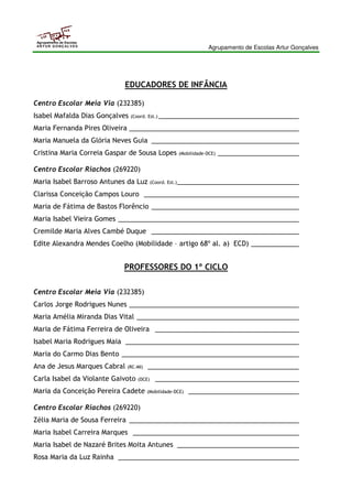Agrupamento de Escolas Artur Gonçalves 
Agrupamento de Escolas 
ARTUR GONÇALVES 
EDUCADORES DE INFÂNCIA 
Centro Escolar Meia Via (232385) 
Isabel Mafalda Dias Gonçalves (Coord. Est.) ______________________________________ 
Maria Fernanda Pires Oliveira ______________________________________________ 
Maria Manuela da Glória Neves Guia ________________________________________ 
Cristina Maria Correia Gaspar de Sousa Lopes (Mobilidade-DCE) ______________________ 
Centro Escolar Riachos (269220) 
Maria Isabel Barroso Antunes da Luz (Coord. Est.) _________________________________ 
Clarissa Conceição Campos Louro __________________________________________ 
Maria de Fátima de Bastos Florêncio ________________________________________ 
Maria Isabel Vieira Gomes _________________________________________________ 
Cremilde Maria Alves Cambé Duque ________________________________________ 
Edite Alexandra Mendes Coelho (Mobilidade – artigo 68º al. a) ECD) _____________ 
PROFESSORES DO 1º CICLO 
Centro Escolar Meia Via (232385) 
Carlos Jorge Rodrigues Nunes ______________________________________________ 
Maria Amélia Miranda Dias Vital ____________________________________________ 
Maria de Fátima Ferreira de Oliveira _______________________________________ 
Isabel Maria Rodrigues Maia _______________________________________________ 
Maria do Carmo Dias Bento ________________________________________________ 
Ana de Jesus Marques Cabral (RC-MI) _________________________________________ 
Carla Isabel da Violante Gaivoto (DCE) _______________________________________ 
Maria da Conceição Pereira Cadete (Mobilidade-DCE) ______________________________ 
Centro Escolar Riachos (269220) 
Zélia Maria de Sousa Ferreira ______________________________________________ 
Maria Isabel Carreira Marques _____________________________________________ 
Maria Isabel de Nazaré Brites Moita Antunes _________________________________ 
Rosa Maria da Luz Rainha _________________________________________________ 
 