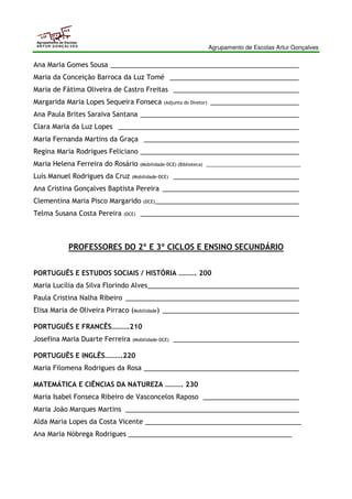 Agrupamento de Escolas Artur Gonçalves 
Agrupamento de Escolas 
ARTUR GONÇALVES 
Ana Maria Gomes Sousa ___________________________________________________ 
Maria da Conceição Barroca da Luz Tomé ___________________________________ 
Maria de Fátima Oliveira de Castro Freitas __________________________________ 
Margarida Maria Lopes Sequeira Fonseca (Adjunto do Diretor) ________________________ 
Ana Paula Brites Saraiva Santana ___________________________________________ 
Clara Maria da Luz Lopes _________________________________________________ 
Maria Fernanda Martins da Graça __________________________________________ 
Regina Maria Rodrigues Feliciano ___________________________________________ 
Maria Helena Ferreira do Rosário (Mobilidade-DCE) (Biblioteca) ______________________________________ 
Luís Manuel Rodrigues da Cruz (Mobilidade-DCE) __________________________________ 
Ana Cristina Gonçalves Baptista Pereira _____________________________________ 
Clementina Maria Pisco Margarido (DCE) _______________________________________ 
Telma Susana Costa Pereira (DCE) ___________________________________________ 
PROFESSORES DO 2º E 3º CICLOS E ENSINO SECUNDÁRIO 
PORTUGUÊS E ESTUDOS SOCIAIS / HISTÓRIA ………. 200 
Maria Lucília da Silva Florindo Alves _________________________________________ 
Paula Cristina Nalha Ribeiro _______________________________________________ 
Elisa Maria de Oliveira Pirraco (Mobilidade) _____________________________________ 
PORTUGUÊS E FRANCÊS……….210 
Josefina Maria Duarte Ferreira (Mobilidade-DCE) __________________________________ 
PORTUGUÊS E INGLÊS……….220 
Maria Filomena Rodrigues da Rosa __________________________________________ 
MATEMÁTICA E CIÊNCIAS DA NATUREZA ………. 230 
Maria Isabel Fonseca Ribeiro de Vasconcelos Raposo __________________________ 
Maria João Marques Martins _______________________________________________ 
Alda Maria Lopes da Costa Vicente __________________________________________ 
Ana Maria Nóbrega Rodrigues ____________________________________________ 
 