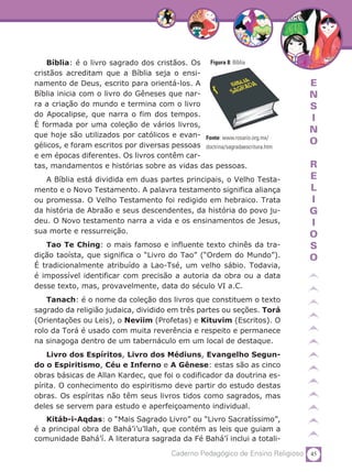 45Caderno Pedagógico de Ensino Religioso
E
N
S
I
N
O
R
E
L
I
G
I
O
S
O
Bíblia: é o livro sagrado dos cristãos. Os
cristãos acreditam que a Bíblia seja o ensi-
namento de Deus, escrito para orientá-los. A
Bíblia inicia com o livro do Gêneses que nar-
ra a criação do mundo e termina com o livro
do Apocalipse, que narra o fim dos tempos.
É formada por uma coleção de vários livros,
que hoje são utilizados por católicos e evan-
gélicos, e foram escritos por diversas pessoas
e em épocas diferentes. Os livros contêm car-
tas, mandamentos e histórias sobre as vidas das pessoas.
A Bíblia está dividida em duas partes principais, o Velho Testa-
mento e o Novo Testamento. A palavra testamento significa aliança
ou promessa. O Velho Testamento foi redigido em hebraico. Trata
da história de Abraão e seus descendentes, da história do povo ju-
deu. O Novo testamento narra a vida e os ensinamentos de Jesus,
sua morte e ressurreição.
Tao Te Ching: o mais famoso e influente texto chinês da tra-
dição taoísta, que significa o “Livro do Tao” (“Ordem do Mundo”).
É tradicionalmente atribuído a Lao-Tsé, um velho sábio. Todavia,
é impossível identificar com precisão a autoria da obra ou a data
desse texto, mas, provavelmente, data do século VI a.C.
Tanach: é o nome da coleção dos livros que constituem o texto
sagrado da religião judaica, dividido em três partes ou seções. Torá
(Orientações ou Leis), o Neviim (Profetas) e Kituvim (Escritos). O
rolo da Torá é usado com muita reverência e respeito e permanece
na sinagoga dentro de um tabernáculo em um local de destaque.
Livro dos Espíritos, Livro dos Médiuns, Evangelho Segun-
do o Espiritismo, Céu e Inferno e A Gênese: estas são as cinco
obras básicas de Allan Kardec, que foi o codificador da doutrina es-
pírita. O conhecimento do espiritismo deve partir do estudo destas
obras. Os espíritas não têm seus livros tidos como sagrados, mas
deles se servem para estudo e aperfeiçoamento individual.
Kitáb-i-Aqdas: o “Mais Sagrado Livro” ou “Livro Sacratíssimo”,
é a principal obra de Bahá’i’u’llah, que contém as leis que guiam a
comunidade Bahá’í. A literatura sagrada da Fé Bahá’í inclui a totali-
Figura 8: Bíblia
Fonte: www.rosario.org.mx/
doctrina/sagradaescritura.htm
 