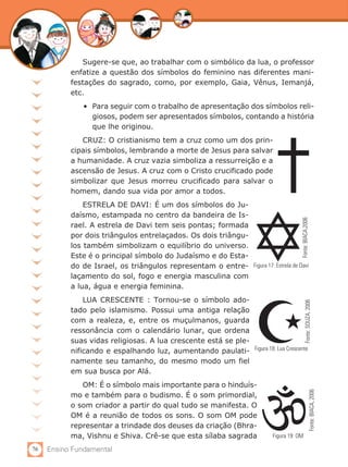 76 Ensino Fundamental
Sugere-se que, ao trabalhar com o simbólico da lua, o professor
enfatize a questão dos símbolos do feminino nas diferentes mani-
festações do sagrado, como, por exemplo, Gaia, Vênus, Iemanjá,
etc.
•	 Para seguir com o trabalho de apresentação dos símbolos reli-
giosos, podem ser apresentados símbolos, contando a história
que lhe originou.
CRUZ: O cristianismo tem a cruz como um dos prin-
cipais símbolos, lembrando a morte de Jesus para salvar
a humanidade. A cruz vazia simboliza a ressurreição e a
ascensão de Jesus. A cruz com o Cristo crucificado pode
simbolizar que Jesus morreu crucificado para salvar o
homem, dando sua vida por amor a todos.
ESTRELA DE DAVI: É um dos símbolos do Ju-
daísmo, estampada no centro da bandeira de Is-
rael. A estrela de Davi tem seis pontas; formada
por dois triângulos entrelaçados. Os dois triângu-
los também simbolizam o equilíbrio do universo.
Este é o principal símbolo do Judaísmo e do Esta-
do de Israel, os triângulos representam o entre-
laçamento do sol, fogo e energia masculina com
a lua, água e energia feminina.
LUA CRESCENTE : Tornou-se o símbolo ado-
tado pelo islamismo. Possui uma antiga relação
com a realeza, e, entre os muçulmanos, guarda
ressonância com o calendário lunar, que ordena
suas vidas religiosas. A lua crescente está se ple-
nificando e espalhando luz, aumentando paulati-
namente seu tamanho, do mesmo modo um fiel
em sua busca por Alá.
OM: É o símbolo mais importante para o hinduís-
mo e também para o budismo. É o som primordial,
o som criador a partir do qual tudo se manifesta. O
OM é a reunião de todos os sons. O som OM pode
representar a trindade dos deuses da criação (Bhra-
ma, Vishnu e Shiva. Crê-se que esta sílaba sagrada Figura 19: OM
Fonte:BIACA,2006
Figura 18: Lua Crescente
Fonte:SOUZA,2006
Figura 17: Estrela de Davi
Fonte:BIACA,2006
 