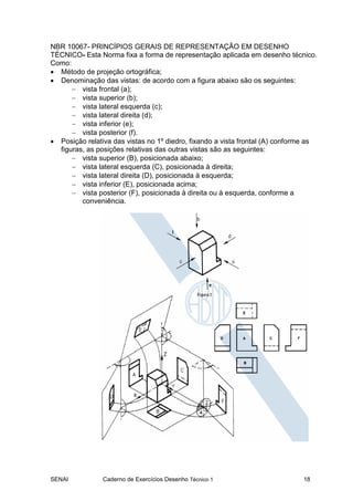 SENAI Caderno de Exercícios Desenho Técnico 1 18
NBR 10067- PRINCÍPIOS GERAIS DE REPRESENTAÇÃO EM DESENHO
TÉCNICO- Esta Norma fixa a forma de representação aplicada em desenho técnico.
Como:
• Método de projeção ortográfica;
• Denominação das vistas: de acordo com a figura abaixo são os seguintes:
− vista frontal (a);
− vista superior (b);
− vista lateral esquerda (c);
− vista lateral direita (d);
− vista inferior (e);
− vista posterior (f).
• Posição relativa das vistas no 1º diedro, fixando a vista frontal (A) conforme as
figuras, as posições relativas das outras vistas são as seguintes:
− vista superior (B), posicionada abaixo;
− vista lateral esquerda (C), posicionada à direita;
− vista lateral direita (D), posicionada à esquerda;
− vista inferior (E), posicionada acima;
− vista posterior (F), posicionada à direita ou à esquerda, conforme a
conveniência.
 