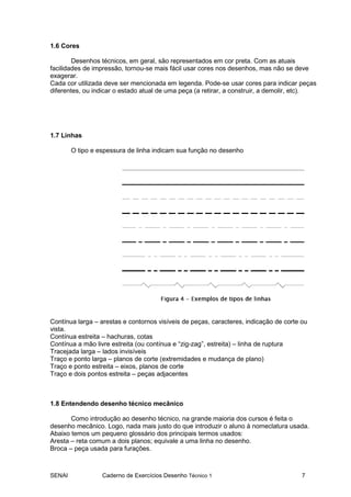 SENAI Caderno de Exercícios Desenho Técnico 1 7
1.6 Cores
Desenhos técnicos, em geral, são representados em cor preta. Com as atuais
facilidades de impressão, tornou-se mais fácil usar cores nos desenhos, mas não se deve
exagerar.
Cada cor utilizada deve ser mencionada em legenda. Pode-se usar cores para indicar peças
diferentes, ou indicar o estado atual de uma peça (a retirar, a construir, a demolir, etc).
1.7 Linhas
O tipo e espessura de linha indicam sua função no desenho
Contínua larga – arestas e contornos visíveis de peças, caracteres, indicação de corte ou
vista.
Contínua estreita – hachuras, cotas
Contínua a mão livre estreita (ou contínua e “zig-zag”, estreita) – linha de ruptura
Tracejada larga – lados invisíveis
Traço e ponto larga – planos de corte (extremidades e mudança de plano)
Traço e ponto estreita – eixos, planos de corte
Traço e dois pontos estreita – peças adjacentes
1.8 Entendendo desenho técnico mecânico
Como introdução ao desenho técnico, na grande maioria dos cursos é feita o
desenho mecânico. Logo, nada mais justo do que introduzir o aluno à nomeclatura usada.
Abaixo temos um pequeno glossário dos principais termos usados:
Aresta – reta comum a dois planos; equivale a uma linha no desenho.
Broca – peça usada para furações.
 
