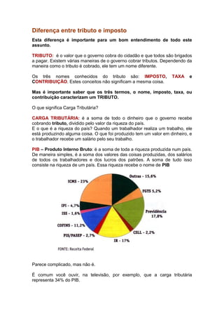 Diferença entre tributo e imposto
Esta diferença é importante para um bom entendimento de todo este
assunto.

TRIBUTO: é o valor que o governo cobra do cidadão e que todos são brigados
a pagar. Existem várias maneiras de o governo cobrar tributos. Dependendo da
maneira como o tributo é cobrado, ele tem um nome diferente.

Os três nomes conhecidos do tributo são: IMPOSTO,                  TAXA    e
CONTRIBUIÇÃO. Estes conceitos não significam a mesma coisa.

Mas é importante saber que os três termos, o nome, imposto, taxa, ou
contribuição caracterizam um TRIBUTO.

O que significa Carga Tributária?

CARGA TRIBUTÁRIA: é a soma de todo o dinheiro que o governo recebe
cobrando tributo, dividido pelo valor da riqueza do país.
E o que é a riqueza do país? Quando um trabalhador realiza um trabalho, ele
está produzindo alguma coisa. O que foi produzido tem um valor em dinheiro, e
o trabalhador recebe um salário pelo seu trabalho.

PIB – Produto Interno Bruto: é a soma de toda a riqueza produzida num país.
De maneira simples, é a soma dos valores das coisas produzidas, dos salários
de todos os trabalhadores e dos lucros dos patrões. A soma de tudo isso
consiste na riqueza de um país. Essa riqueza recebe o nome de PIB




Parece complicado, mas não é.

É comum você ouvir, na televisão, por exemplo, que a carga tributária
representa 34% do PIB.
 