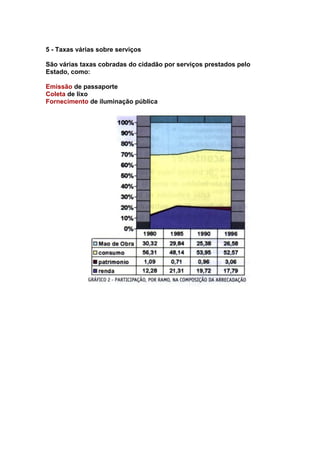 5 - Taxas várias sobre serviços

São várias taxas cobradas do cidadão por serviços prestados pelo
Estado, como:

Emissão de passaporte
Coleta de lixo
Fornecimento de iluminação pública
 