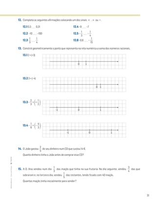 31
MATemática6–LivrodeFichas–TEXTO
12. Completa as seguintes afirmações colocando um dos sinais < , > ou = .
12.1 0,3 ____ 0,31 12.4 –9 ____ –7
12.2 –10 ____ –100 12.5 – ᎏ
3
1
ᎏ ____ – ᎏ
4
1
ᎏ
12.3 ᎏ
3
1
ᎏ ____ ᎏ
4
1
ᎏ 12.6 –0,6 ____ – ᎏ
1
1
5
ᎏ
13. Constrói geometricamente o ponto que representa na reta numérica a soma dos números racionais.
13.1 2 + (+3)
13.2 3 + (–4)
13.3 – ᎏ
3
2
ᎏ +
΂+ ᎏ
2
1
ᎏ
΃
13.4 – ᎏ
6
1
ᎏ +
΂– ᎏ
4
3
ᎏ
΃
14. O João gastou ᎏ
5
2
ᎏ do seu dinheiro num CD que custou 14 €.
Quanto dinheiro tinha o João antes de comprar esse CD?
15. A D. Ana vendeu num dia ᎏ
3
1
ᎏ das maçãs que tinha na sua frutaria. No dia seguinte, vendeu ᎏ
4
3
ᎏ das que
sobraram e, no terceiro dia, vendeu ᎏ
5
1
ᎏ das restantes, tendo ficado com 40 maçãs.
Quantas maçãs tinha inicialmente para vender?
10
10
10-1
10-1
 