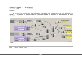 Imagem 1 - Infográfico Grasshopper Comércio
Grasshopper - Processo
Comércio
	 O comércio foi composto por duas edificações retangulares que representam uma única edificação no
formato “L”. O comércio foi estimado para que contornasse metade do perímetro do estacionamento, ao redor
do mesmo.
Imagem 1
22
 