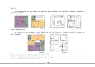 Imagem 1 - Plantas duplex com indicação de áreas molhadas, convívio e circulação
Imagem 2 - Planta duplex com indicação de ciculação
Imagem 3 - Planta três dormitórios com indicação de áreas molhadas, convívio e circulação
Imagem 4 - Planta três dormitórios com indicação de circulação
DUPLEX
	 Os apartamentos do tipo duplex são para até quatro pessoas, com circulação reduzida e sacada no
primeiro pavimento.
TRÊS DORMITÓRIOS
	 A tipologia de três dormitórios abriga familias de até seis pessoas, e também moradias estudantis do
tipo “república”.
Tipologia 3 Duplex
Tipologia 4 - Apartamentos populares
Duplex - Para até 4 pes-
soas, com circulação reduz-
inha e sacada no primeiro
pavimento
Tipologia 4
Para familias de até 6 pes-
soas, ou para moradias estu-
dantis, “repúblicas”
Tipologia 3 Duplex
Tipologia 4 - Apartamentos populares
Duplex - Para até 4 pes-
soas, com circulação reduz-
inha e sacada no primeiro
pavimento
Tipologia 4
Para familias de até 6 pes-
soas, ou para moradias estu-
dantis, “repúblicas”
Imagem 3 Imagem 4
Imagem 1 Imagem 2
49
 