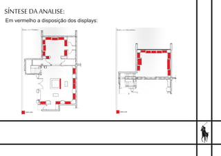 SÍNTESE DA ANALISE:
Em vermelho a disposição dos displays:
 