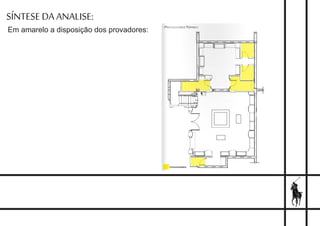 SÍNTESE DA ANALISE:
Em amarelo a disposição dos provadores:
 