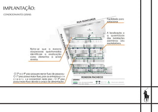 IMPLANTAÇÃO:
CONDICIONANTES GERAIS:
 