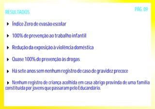 RESULTADOS PÁG. 09 
Índice Zero de evasão escolar 
100% de prevenção ao trabalho infantil 
Redução da exposição à violência doméstica 
Quase 100% de prevenção às drogas 
Há sete anos sem nenhum registro de caso de gravidez precoce 
Nenhum registro de criança acolhida em casa abrigo provinda de uma família 
constituída por jovens que passaram pelo Educandário. 
 