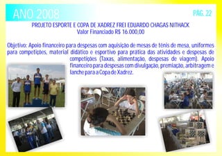 ANO 2008 PÁG. 22 
PROJETO ESPORTE E COPA DE XADREZ FREI EDUARDO CHAGAS NITHACK 
Valor Financiado R$ 16.000,00 
Objetivo: Apoio financeiro para despesas com aquisição de mesas de tênis de mesa, uniformes 
para competições, material didático e esportivo para prática das atividades e despesas de 
competições (Taxas, alimentação, despesas de viagem). Apoio 
financeiro para despesas com divulgação, premiação, arbitragem e 
lanche para a Copa de Xadrez. 
 