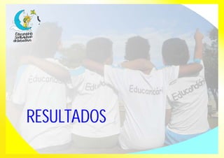 RESULTADOS 
 