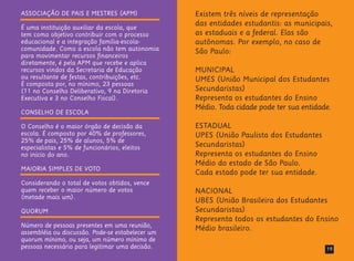 19
ASSOCIAÇÃO DE PAIS E MESTRES (APM)
É uma instituição auxiliar da escola, que
tem como objetivo contribuir com o processo
educacional e a integração família-escola-
comunidade. Como a escola não tem autonomia
para movimentar recursos financeiros
diretamente, é pela APM que recebe e aplica
recursos vindos da Secretaria de Educação
ou resultante de festas, contribuições, etc.
É composta por, no mínimo, 23 pessoas
(11 no Conselho Deliberativo, 9 na Diretoria
Executiva e 3 no Conselho Fiscal).
CONSELHO DE ESCOLA
O Conselho é o maior órgão de decisão da
escola. É composto por 40% de professores,
25% de pais, 25% de alunos, 5% de
especialistas e 5% de funcionários, eleitos
no início do ano.
MAIORIA SIMPLES DE VOTO
Considerando o total de votos obtidos, vence
quem receber o maior número de votos
(metade mais um).
QUORUM
Número de pessoas presentes em uma reunião,
assembléia ou discussão. Pode-se estabelecer um
quorum mínimo, ou seja, um número mínimo de
pessoas necessário para legitimar uma decisão.
Existem três níveis de representação
das entidades estudantis: as municipais,
as estaduais e a federal. Elas são
autônomas. Por exemplo, no caso de
São Paulo:
MUNICIPAL
UMES (União Municipal dos Estudantes
Secundaristas)
Representa os estudantes do Ensino
Médio. Toda cidade pode ter sua entidade.
ESTADUAL
UPES (União Paulista dos Estudantes
Secundaristas)
Representa os estudantes do Ensino
Médio do estado de São Paulo.
Cada estado pode ter sua entidade.
NACIONAL
UBES (União Brasileira dos Estudantes
Secundaristas)
Representa todos os estudantes do Ensino
Médio brasileiro.
 