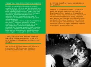 A DIREÇÃO ESCOLAR PODE PROIBIR O GRÊMIO DE
REALIZAR ALGUMA ATIVIDADE? E ESCOLHER SEUS
REPRESENTANTES? E DIZER QUAIS ATIVIDADES PODE
REALIZAR?
Não. A Direção da Escola pode discutir parcerias e
projetos com o Grêmio, mas suas atuações e
prioridades serão definidas pelos estudantes.
O ESTATUTO DO GRÊMIO PRECISA SER REGISTRADO
EM CARTÓRIO?
Depende. Se a Diretoria do Grêmio e a Direção da
Escola não acharem necessário, uma cópia do
Estatuto do Grêmio é anexada no livro de atas do
Conselho Escolar e outra cópia enviada à Diretoria de
Ensino responsável pela escola. Isso já é suficiente
para legitimar sua existência. Nos casos de Grêmios
que dispõem de recursos financeiros relevantes, e o
coordenador geral é maior de idade, é interessante
registrar o Estatuto do Grêmio em cartório para que
se possa abrir uma conta bancária.
ONDE COMEÇA E ONDE TERMINA A AUTONOMIA DO GRÊMIO?
O Grêmio atua de forma independente da Diretoria,
Conselho de Escola e APM, ou seja, tem autonomia para
elaborar propostas, organizar e sugerir atividades para a
escola. Para realizá-las, no entanto, deverá contar com
autorização da Direção ou do Conselho da Escola, pois
as propostas deverão ser sempre discutidas e
agendadas. É direito dos estudantes participar da
organização do calendário e das atividades que serão
realizadas na escola.
Quanto aos partidos políticos, eles fazem parte da nossa
vida política e atuam nos movimentos sociais e
estudantis, mas o Grêmio deve procurar agir sempre
com independência e autonomia, respeitando a
pluralidade dos alunos que representa. Cada estudante
pode ter sua preferência político-partidária, assim como
militar em favor dela, no entanto, ela não é condição
necessária para a participação no Grêmio Estudantil.
 