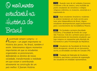 O movimento
estudantil na
História do
Brasil
Ajuventude sempre cumpriu – e
cumpre – um papel importante na
História dos povos. No Brasil, também é
assim. Selecionamos alguns momentos
importantes em que os estudantes
organizados se posicionaram,
defendendo os direitos de nossa
sociedade, transformando a realidade
em que viviam e contribuindo
ativamente na construção de um
país melhor. E fizeram História. 09
1710 Quando mais de mil soldados franceses
invadiram o Rio de Janeiro, uma multidão de
jovens estudantes de conventos e colégios
religiosos enfrentou os invasores, vencendo-os e
expulsando-os.
1786 Doze estudantes brasileiros residentes
no exterior fundaram um clube secreto para
lutar pela Independência do Brasil. Alguns
estudantes desempenharam papel fundamental
para o acontecimento da Inconfidência Mineira.
1827 Foi fundada a primeira faculdade
brasileira, a Faculdade de Direito do Largo
São Francisco. Este foi o primeiro passo para o
desenvolvimento do movimento estudantil, que
logo integrou as campanhas pela Abolição da
Escravatura e pela Proclamação da República.
1897 Estudantes da Faculdade de Direito da
Bahia divulgaram, através de um documento
escrito, as atrocidades ocorridas em Canudos (PE).
1901 Fundação da Federação de Estudantes
Brasileiros, que iniciou o processo de organização
dos estudantes em entidades representativas.
 