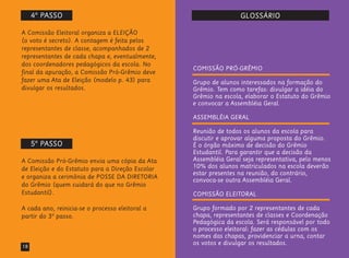 0218
COMISSÃO PRÓ-GRÊMIO
Grupo de alunos interessados na formação do
Grêmio. Tem como tarefas: divulgar a idéia do
Grêmio na escola, elaborar o Estatuto do Grêmio
e convocar a Assembléia Geral.
ASSEMBLÉIA GERAL
Reunião de todos os alunos da escola para
discutir e aprovar alguma proposta do Grêmio.
É o órgão máximo de decisão do Grêmio
Estudantil. Para garantir que a decisão da
Assembléia Geral seja representativa, pelo menos
10% dos alunos matriculados na escola deverão
estar presentes na reunião, do contrário,
convoca-se outra Assembléia Geral.
COMISSÃO ELEITORAL
Grupo formado por 2 representantes de cada
chapa, representantes de classes e Coordenação
Pedagógica da escola. Será responsável por todo
o processo eleitoral: fazer as cédulas com os
nomes das chapas, providenciar a urna, contar
os votos e divulgar os resultados.
A Comissão Eleitoral organiza a ELEIÇÃO
(o voto é secreto). A contagem é feita pelos
representantes de classe, acompanhados de 2
representantes de cada chapa e, eventualmente,
dos coordenadores pedagógicos da escola. No
final da apuração, a Comissão Pró-Grêmio deve
fazer uma Ata de Eleição (modelo p. 43) para
divulgar os resultados.
A Comissão Pró-Grêmio envia uma cópia da Ata
de Eleição e do Estatuto para a Direção Escolar
e organiza a cerimônia de POSSE DA DIRETORIA
do Grêmio (quem cuidará do que no Grêmio
Estudantil).
A cada ano, reinicia-se o processo eleitoral a
partir do 3º passo.
GLOSSÁRIO4º PASSO
5º PASSO
 