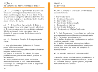36
SEÇÃO II
Do Conselho de Representantes de Classe
Art. 11º – O Conselho de Representantes de Classe será
constituído somente pelos representantes de classes,
eleitos anualmente pelos alunos de cada classe. Tem o
compromisso de acompanhar a Diretoria do Grêmio mais
de perto para atuar, propor, questionar, refletir, discutir e
decidir em nome dos alunos.
Art. 12º – O Conselho de Representantes de Classe se
reunirá, regularmente, uma vez por mês com a Diretoria
do Grêmio e, excepcionalmente, quando convocado pelo
Grêmio, funcionando com a presença da maioria
absoluta de seus membros e decidindo por maioria
simples de votos.
Art. 13º – Compete ao Conselho de Representantes de
Classe:
I – lutar pelo cumprimento do Estatuto do Grêmio e
decidir sobre casos omissos;
II – assessorar a Diretoria do Grêmio na execução de seu
programa administrativo;
III – apreciar as atividades da Diretoria do Grêmio,
podendo convocar, para esclarecimentos, qualquer de
seus membros;
IV – decidir, nos limites legais, sobre assuntos de
interesse dos alunos e de cada turma representada;
V – divulgar nas suas respectivas classes as propostas e
atividades do Grêmio.
SEÇÃO III
Da Diretoria
Art. 14º – A Diretoria do Grêmio será constituída dos
seguintes membros:
I – Coordenador Geral;
II – Coordenador Financeiro;
III – Coordenador Social;
IV – Coordenador de Comunicação;
V – Coordenador de Esportes;
VI – Coordenador de Cultura;
VII – Coordenador de Relações Acadêmicas.
§ 1º – Cada Coordenação é composta por um suplente e
uma equipe de alunos convidados pelo coordenador eleito.
§ 2º – É proibido o acúmulo de cargos.
§ 3º – Na falta de algum dos coordenadores, o suplente
respectivo assumirá o cargo.
§ 4º – Na falta do suplente, a Diretoria do Grêmio
propõe outro associado de sua confiança para assumir
o cargo vago, tendo que passar por aprovação da
Assembléia Geral.
Art. 15º – Cabe à Diretoria do Grêmio Estudantil:
I – elaborar o Plano Anual de Trabalho, submetendo-o à
aprovação do Conselho de Representantes de Classes;
II – colocar em execução o plano aprovado, conforme
mencionado no inciso anterior;
 