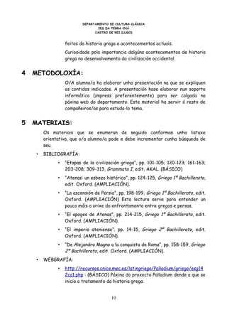 DEPARTAMENTO DE CULTURA CLÁSICA
                                   IES DA TERRA CHÁ
                                 CASTRO DE REI (LUGO)


                   feitos da historia grega e acontecementos actuais.
                   Curiosidade pola importancia dalgúns acontecementos de historia
                   grega no desenvolvemento da civilización occidental.


4   METODOLOXÍA:
                   O/A alumno/a ha elaborar unha presentación na que se expliquen
                   os contidos indicados. A presentación hase elaborar nun soporte
                   informático (impress preferentemente) para ser colgada na
                   páxina web do departamento. Este material ha servir ó resto de
                   compañeiros/as para estuda-lo tema.


5   MATERIAIS:
         Os materiais que se enumeran de seguido conforman unha listaxe
         orientativa, que o/a alumno/a pode e debe incrementar cunha búsqueda de
         seu.
     •   BIBLIOGRAFÍA:
               •   “Etapas de la civilización griega”, pp. 101-105; 120-123; 161-163;
                   203-208; 309-313, Grammata I, edit. AKAL. (BÁSICO)
               •   “Atenas: un esbozo histórico”, pp. 124-125, Griego 1º Bachillerato,
                   edit. Oxford. (AMPLIACIÓN).
               •   “La ascensión de Persia”, pp. 198-199, Griego 1º Bachillerato, edit.
                   Oxford. (AMPLIACIÓN) Esta lectura serve para entender un
                   pouco máis a orixe do enfrontamento entre gregos e persas.
               •   “El apogeo de Atenas”, pp. 214-215, Griego 1º Bachillerato, edit.
                   Oxford. (AMPLIACIÓN).
               •   “El imperio ateniense”, pp. 14-15, Griego 2º Bachillerato, edit.
                   Oxford. (AMPLIACIÓN).
               •   “De Alejandro Magno a la conquista de Roma”, pp. 158-159, Griego
                   2º Bachillerato, edit. Oxford. (AMPLIACIÓN).
     •   WEBGRAFÍA:
               •   http://recursos.cnice.mec.es/latingriego/Palladium/griego/esg14
                   2ca1.php : (BÁSICO) Páxina do proxecto Palladium dende a que se
                   inicia o tratamento da historia grega.


                                         10
 