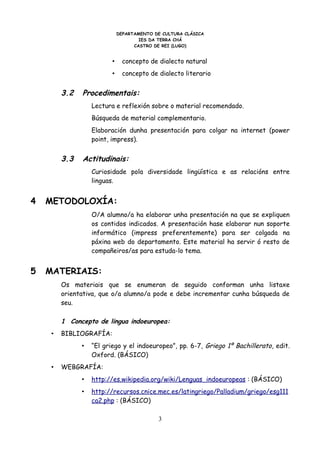 DEPARTAMENTO DE CULTURA CLÁSICA
                                      IES DA TERRA CHÁ
                                    CASTRO DE REI (LUGO)


                          •     concepto de dialecto natural
                          •     concepto de dialecto literario


         3.2   Procedimentais:
                   Lectura e reflexión sobre o material recomendado.
                   Búsqueda de material complementario.
                   Elaboración dunha presentación para colgar na internet (power
                   point, impress).


         3.3   Actitudinais:
                   Curiosidade pola diversidade lingüística e as relacións entre
                   linguas.


4   METODOLOXÍA:
                   O/A alumno/a ha elaborar unha presentación na que se expliquen
                   os contidos indicados. A presentación hase elaborar nun soporte
                   informático (impress preferentemente) para ser colgada na
                   páxina web do departamento. Este material ha servir ó resto de
                   compañeiros/as para estuda-lo tema.


5   MATERIAIS:
         Os materiais que se enumeran de seguido conforman unha listaxe
         orientativa, que o/a alumno/a pode e debe incrementar cunha búsqueda de
         seu.

         1 Concepto de lingua indoeuropea:
     •   BIBLIOGRAFÍA:
               •   “El griego y el indoeuropeo”, pp. 6-7, Griego 1º Bachillerato, edit.
                   Oxford. (BÁSICO)
     •   WEBGRAFÍA:
               •   http://es.wikipedia.org/wiki/Lenguas_indoeuropeas : (BÁSICO)
               •   http://recursos.cnice.mec.es/latingriego/Palladium/griego/esg111
                   ca2.php : (BÁSICO)

                                            3
 