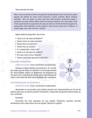 garotos e letras marca.pdf 1 1/13/10 4:08 PM 
97 
Veja exemplo de texto: 
Meu nome é Larissa e tenho uma grande amiga Beatriz que mora duas casas 
depois da minha. Eu moro numa esquina e adoro animais. Meus amigos 
também. Tem um gato na casa rosa que está sempre querendo pegar o 
peixinho da casa vizinha. Meu cachorro sempre implica com esse gato e late 
muito quando ele se aproxima da casa ao lado da minha tentando pegar seu 
passarinho. Vitor também é meu amigo e mora numa casa azul. A Marcia é 
muito legal, mas não é minha vizinha. 
Agora elabore perguntas, tais como: 
• Qual a cor da casa da Beatriz? 
• Quem mora na casa amarela? 
• Quem tem um peixinho? 
• Onde mora a Larissa? 
• E o passarinho, onde vive? 
• Qual a cor da casa do Juliano? 
• Em que casa mora a Marcia? 
• Quem você acha que tem o carrinho? 
CRIANDO DIAGRAMAS 
PÚBLICO-ALVO: Ciclo I do Ensino Fundamental 
Coloque na figura abaixo os números 4, 10, 14 e16, 
de modo que em todos os sentidos a soma seja sempre 
30. Você poderá utilizar os diagramas do programa ou 
montá-lo com o autoformas. Neste caso, não esqueça de 
inserir uma caixa de texto para digitação das respostas. 
INTERPRETAÇÃO DE GRÁFICOS 
PÚBLICO-ALVO: Ciclo I do Ensino Fundamental 
Apresente um enunciado cujos dados possam ser representados em forma de 
gráfico para que os alunos possam interpretar e responder perguntas relacionadas ao 
seu conteúdo. 
Exemplo: 
Fernanda fez uma pesquisa na sua equipe. Perguntou quantos animais 
domésticos tinha cada aluno de sua equipe. Observe o gráfico. 
2 
12 
Pequenas atividades... Grandes aprendizagens II 
 