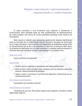 Mapas conceituais: representando e 
garotos e letras marca.pdf 1 1/13/10 4:08 PM 
organizando o conhecimento 
O mapa conceitual é uma ferramenta para organizar e representar o 
conhecimento. Essa atividade pode ser feita paralelamente ao desenvolvimento 
de muitos projetos, até mesmo de muitas atividades propostas neste Caderno de 
Orientações. 
Esse recurso é utilizado para representar graficamente relações significativas 
entre os conceitos de um determinado assunto. Durante o processo de construção 
de um mapa conceitual, o aluno exercita sua capacidade de estabelecer pontes entre 
os conhecimentos que já tem e os adquiridos no decorrer do processo. Além disso, 
na dinâmica da elaboração de um mapa conceitual, o professor pode acompanhar o 
raciocínio feito pelo estudante durante a aprendizagem, em qualquer área. 
PÚBLICO-ALVO: 
Ciclo II do Ensino Fundamental 
OBJETIVOS 
• Ajudar o aluno a organizar e representar suas idéias graficamente. 
• Partir do que o aluno já sabe e fazer relações entre os conceitos adquiridos 
durante o desenvolvimento da atividade. 
• Ajudar o aluno a reconhecer o conhecimento adquirido e relacioná-lo ao seu 
conhecimento prévio. 
RECURSOS NECESSÁRIOS 
Computador com conexão à Internet 
PROGRAMAS UTILIZADOS 
CmapTools de uso livre. Para baixar (copiar) esse programa, consulte a versão 
digital deste Caderno. 
Mapas conceituais: representando e organizando o conhecimento 55 
 