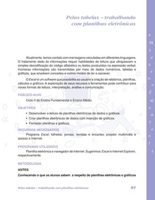 garotos e letras marca.pdf 1 1/13/10 4:08 PM 
Pelas tabelas – trabalhando 
com planilhas eletrônicas 
Atualmente, temos contato com mensagens veiculadas em diferentes linguagens. 
O tratamento dado às informações requer habilidades de leitura que ultrapassam a 
simples decodificação do código alfabético ou textos produzidos na expressão verbal. 
Inúmeras informações são transmitidas por meio de dados numéricos, tabelas e 
gráficos, que envolvem conceitos e outros modos de ler e escrever. 
O Excel é um software que possibilita ao usuário a criação de relatórios, planilhas, 
cálculos e gráficos. A exploração de seus recursos e ferramentas pode contribuir para 
novas formas de leitura, interpretação, análise e comunicação. 
PÚBLICO-ALVO 
Ciclo II do Ensino Fundamental e Ensino Médio 
OBJETIVOS 
• Desenvolver a leitura de planilhas eletrônicas de dados e gráficos. 
• Criar planilhas eletrônicas de dados com inserção de gráficos. 
• Formatar planilhas e gráficos. 
RECURSOS NECESSÁRIOS 
Programa Excel; folhetos, jornais, revistas e encartes; projetor multimídia e 
acesso à Internet. 
PROGRAMAS UTILIZADOS 
Planilha eletrônica e navegador de Internet. Sugerimos: Excel e Internet Explorer, 
respectivamente. 
METODOLOGIA 
ANTES 
Conhecendo o que os alunos sabem a respeito de planilhas eletrônicas e gráficos 
Pelas tabelas – trabalhando com planilhas eletrônicas 87 
 