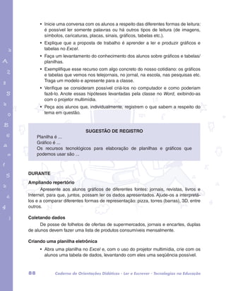 • Inicie uma conversa com os alunos a respeito das diferentes formas de leitura: 
é possível ler somente palavras ou há outros tipos de leitura (de imagens, 
símbolos, caricaturas, placas, sinais, gráficos, tabelas etc.). 
• Explique que a proposta de trabalho é aprender a ler e produzir gráficos e 
tabelas no Excel. 
• Faça um levantamento do conhecimento dos alunos sobre gráficos e tabelas/ 
planilhas. 
• Exemplifique esse recurso com algo concreto do nosso cotidiano: os gráficos 
e tabelas que vemos nos telejornais, no jornal, na escola, nas pesquisas etc. 
Traga um modelo e apresente para a classe. 
• Verifique se consideram possível criá-los no computador e como poderiam 
fazê-lo. Anote essas hipóteses levantadas pela classe no Word, exibindo-as 
com o projetor multimídia. 
• Peça aos alunos que, individualmente, registrem o que sabem a respeito do 
tema em questão. 
garotos e letras marca.pdf 1 1/13/10 4:08 PM 
Sugestão de registro 
Planilha é ... 
Gráfico é ... 
Os recursos tecnológicos para elaboração de planilhas e gráficos que 
podemos usar são ... 
DURANTE 
Ampliando repertório 
Apresente aos alunos gráficos de diferentes fontes: jornais, revistas, livros e 
Internet, para que, juntos, possam ler os dados apresentados. Ajude-os a interpretá-los 
e a comparar diferentes formas de representação: pizza, torres (barras), 3D, entre 
outros. 
Coletando dados 
De posse de folhetos de ofertas de supermercados, jornais e encartes, duplas 
de alunos devem fazer uma lista de produtos consumíveis mensalmente. 
Criando uma planilha eletrônica 
• Abra uma planilha no Excel e, com o uso do projetor multimídia, crie com os 
alunos uma tabela de dados, levantando com eles uma seqüência possível. 
88 Caderno de Orientações Didáticas - Ler e Escrever - Tecnologias na Educação 
 