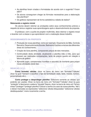 • As planilhas foram criadas e formatadas de acordo com o sugerido? Foram 
além? 
• Os alunos conseguiram chegar às fórmulas necessárias para a elaboração 
das planilhas? 
• Os gráficos representam de forma satisfatória a tabela de dados? 
Retomando o registro inicial 
Os alunos devem retomar as anotações sobre seus conhecimentos prévios a 
respeito do tema e registrar suas aprendizagens após o desenvolvimento da proposta. 
O professor, com o auxílio do projetor multimídia, deve retomar o registro inicial 
garotos e letras marca.pdf 1 1/13/10 4:08 PM 
e levantar com a classe o que aprenderam com a realização desse trabalho. 
DESDOBRAMENTO DA PROPOSTA 
• Produção de novas planilhas, como por exemplo: Orçamento do Mês, Controle 
Bancário, Desenvolvimento Escolar, Batimento Cardíaco e temas das diferentes 
áreas do conhecimento. 
• Criação de nova planilha, comparando preços de dois mercados. 
• Continuidade desta atividade, atualizando a planilha mês a mês, para que 
possam ser realizadas comparações, tanto de preços quanto em relação à 
leitura do gráfico. 
• Aproveite jogos, campeonatos mundiais e assuntos do momento para propor 
novas atividades deste tipo. 
DICAS DO Excel 
Como formatar células: clicar na barra de menu em “formatar”/”células”, 
clicar na guia “número” e escolher o tipo de formatação (data, texto, moeda, número, 
personalizado etc.). 
Como proteger e desproteger planilha: Selecione somente as células que 
poderão ser usadas. Clicar na barra de menu em “formatar”/”células”, clicar na guia 
“proteção” e desmarcar a palavra “travada”. Depois, clicar na barra de menu em “ferram 
entas”/”proteger”/”proteger planilha”. Colocar a senha (no caso da nossa planilha, “feb”) 
e deixar marcadas as expressões “selecionar células bloqueadas”, “selecionar células 
desbloqueadas”; insira novamente a senha. 
Pelas tabelas - trabalhando com planilhas eletrônicas 91 
 