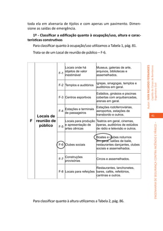 toda ela em alvenaria de tijolos e com apenas um pavimento. Dimen-
sione as saídas de emergência.
    1º - Classificar a edificação quanto à ocupação/uso, altura e carac-
terísticas construtivas
    Para classificar quanto à ocupação/uso utilizamos a Tabela 1, pág. 81.
   Trata-se de um Local de reunião de público – F-6.




                                                                                 Autor: IVAN RICARDO FERNANDES
                                                                                                                 Capitão do Corpo de Bombeiros
                           Locais onde há       Museus, galerias de arte,
                           objetos de valor     arquivos, bibliotecas e
                     F-1
                           inestimável          assemelhados.

                                                igrejas, sinagogas, templos e




                                                                                                                 Engenheiro Civil
                     F-2 Templos e auditórios
                                                auditórios em geral.

                                                Estádios, ginásios e piscinas
                     F-3 Centros esportivos     cobertas com arquibancadas,
                                                arenas em geral.
                                                Estações rodoferroviárias,
                           Estações e terminais
                     F-4                        aeroportos, estações de
                           de passageiros
                                                transbordo e outros.
    Locais de                                                                                                       41
 F reunião de     Locais para produção Teatros em geral, cinemas,




                                                                                                                              ENGENHARIA DE SEGURANÇA CONTRA INCÊNDIO E PÂNICO –
     público      e apresentação de    óperas, auditórios de estúdios
              F-5
                  artes cênicas        de rádio e televisão e outros.

                                                Boates e clubes noturnos
                                                em geral, salões de baile,
                     F-6 Clubes sociais         restaurantes dançantes, clubes
                                                sociais e assemelhados.

                           Construções
                     F-7                        Circos e assemelhados.
                           provisórias

                                               Restaurantes, lanchonetes,
                     F-8 Locais para refeições bares, cafés, refeitórios,
                                               cantinas e outros.




   Para classificar quanto à altura utilizamos a Tabela 2, pág. 86.
 