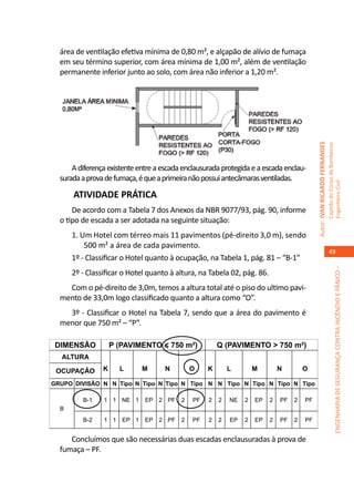 área de ventilação efetiva mínima de 0,80 m², e alçapão de alívio de fumaça
  em seu término superior, com área mínima de 1,00 m², além de ventilação
  permanente inferior junto ao solo, com área não inferior a 1,20 m².




                                                                                           Autor: IVAN RICARDO FERNANDES
                                                                                                                           Capitão do Corpo de Bombeiros
      A diferença existente entre a escada enclausurada protegida e a escada enclau-
  surada a prova de fumaça, é que a primeira não possui antecâmaras ventiladas.




                                                                                                                           Engenheiro Civil
      ATIVIDADE PRÁTICA
      De acordo com a Tabela 7 dos Anexos da NBR 9077/93, pág. 90, informe
  o tipo de escada a ser adotada na seguinte situação:
      1. Um Hotel com térreo mais 11 pavimentos (pé-direito 3,0 m), sendo
          500 m² a área de cada pavimento.
                                                                                                                              49
      1º - Classificar o Hotel quanto à ocupação, na Tabela 1, pág. 81 – “B-1”




                                                                                                                                        ENGENHARIA DE SEGURANÇA CONTRA INCÊNDIO E PÂNICO –
      2º - Classificar o Hotel quanto à altura, na Tabela 02, pág. 86.
    Com o pé-direito de 3,0m, temos a altura total até o piso do ultimo pavi-
  mento de 33,0m logo classificado quanto a altura como “O”.
    3º - Classificar o Hotel na Tabela 7, sendo que a área do pavimento é
  menor que 750 m² – “P”.

 DIMENSÃO           p (pavimento < 750 m²)             q (PAVIMENTO > 750 m²)
  ALTURA

 OCUPAÇÃO       K     L       M      N        O    K       L        M        N        O

GRUPO DIVISÃO N N Tipo N Tipo N Tipo N Tipo N N Tipo N Tipo N Tipo N Tipo

         B-1    1 1 NE 1      EP   2 PF   2   PF   2   2   NE   2   EP   2   PF   2   PF
  B
         B-2    1 1    EP 1   EP   2 PF   2   PF   2   2   EP   2   EP   2   PF   2   PF


     Concluímos que são necessárias duas escadas enclausuradas à prova de
  fumaça – PF.
 