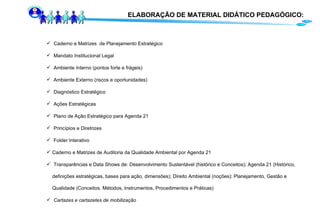 ELABORAÇÃO DE MATERIAL DIDÁTICO PEDAGÓGICO: Caderno e Matrizes  de Planejamento Estratégico Mandato Institucional Legal Ambiente Interno (pontos forte e frágeis) Ambiente Externo (riscos e oportunidades) Diagnóstico Estratégico  Ações Estratégicas Plano de Ação Estratégico para Agenda 21 Princípios e Diretrizes Folder Interativo Caderno e Matrizes de Auditoria da Qualidade Ambiental por Agenda 21 Transparências e Data Shows de: Desenvolvimento Sustentável (histórico e Conceitos); Agenda 21 (Histórico, definições estratégicas, bases para ação, dimensões); Direito Ambiental (noções): Planejamento, Gestão e Qualidade (Conceitos, Métodos, Instrumentos, Procedimentos e Práticas) Cartazes e cartazetes de mobilização   