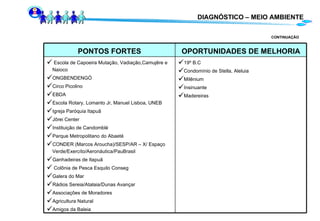 DIAGNÓSTICO – MEIO AMBIENTE CONTINUAÇÃO 19º B.C Condomínio de Stella, Aleluia Milênium  Insinuante Madereiras Escola de Capoeira Mutação, Vadiação,Camujêre e Naioco ONGBENDENGÓ Circo Picolino EBDA Escola Rotary, Lomanto Jr, Manuel Lisboa, UNEB Igreja Paróquia Itapuã Jôrei Center Instituição de Candomblé Parque Metropolitano do Abaeté CONDER (Marcos Aroucha)/SESP/AR – X/ Espaço Verde/Exercíto/Aeronáutica/PauBrasil Ganhadeiras de Itapuã Colônia de Pesca Esquilo Conseg Galera do Mar Rádios Sereia/Atalaia/Dunas Avançar Associações de Moradores Agricultura Natural Amigos da Baleia OPORTUNIDADES DE MELHORIA PONTOS FORTES 