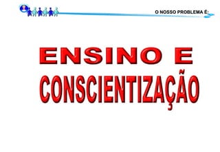 O NOSSO PROBLEMA É: 