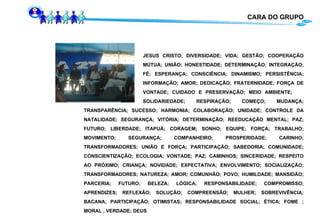 CARA DO GRUPO JESUS CRISTO;   DIVERSIDADE; VIDA; GESTÃO; COOPERAÇÃO  MÚTUA; UNIÃO; HONESTIDADE; DETERMINAÇÃO; INTEGRAÇÃO;  FÉ; ESPERANÇA; CONSCIÊNCIA; DINAMISMO; PERSISTÊNCIA;  INFORMAÇÃO; AMOR; DEDICAÇÃO; FRATERNIDADE; FORÇA DE  VONTADE; CUIDADO E PRESERVAÇÃO; MEIO AMBIENTE;  SOLIDARIEDADE; RESPIRAÇÃO; COMEÇO; MUDANÇA; TRANSPARÊNCIA; SUCESSO; HARMONIA; COLABORAÇÃO; UNIDADE; CONTROLE DA NATALIDADE; SEGURANÇA; VITÓRIA; DETERMINAÇÃO; REEDUCAÇÃO MENTAL; PAZ; FUTURO; LIBERDADE; ITAPUÃ; CORAGEM; SONHO; EQUIPE; FORÇA; TRABALHO; MOVIMENTO; SEGURANÇA; COMPANHEIRO; PROSPERIDADE; CARINHO; TRANSFORMADORES; UNIÃO E FORÇA; PARTICIPAÇÃO; SABEDORIA; COMUNIDADE; CONSCIENTIZAÇÃO; ECOLOGIA; VONTADE; PAZ; CAMINHOS; SINCERIDADE; RESPEITO AO PRÓXIMO; CRIANÇA; NOVIDADE; EXPECTATIVA; ENVOLVIMENTO; SOCIALIZAÇÃO; TRANSFORMADORES; NATUREZA; AMOR; COMUNHÃO; POVO; HUMILDADE; MANSIDÃO; PARCERIA; FUTURO; BELEZA; LÓGICA; RESPONSABILIDADE; COMPROMISSO; APRENDIZES; REFLEXÃO; SOLUÇÃO; COMPREENSÃO; MULHER; SOBREVIVÊNCIA; BACANA; PARTICIPAÇÃO; OTIMISTAS; RESPONSABILIDADE SOCIAL; ÉTICA; FOME ; MORAL , VERDADE; DEUS 