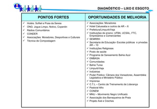DIAGNÓSTICO – LIXO E ESGOTO Associações: Moradores Hotel Catussaba e outros da AR – X Prefeitura/Limpurb/Veja Instituições de ensino: UFBA, UCSAL, FTC, Empresários e Comerciantes SEMRRH Secretaria de Educação- Escolas públicas  e privadas AR – 10 Instituições Religiosas Posto de saúde Programa de Saneamento Bahia Azul EMBASA Comunidades Bahia Tursa  Limpurb/Veja Indústrias Poder Público: Câmara dos Vereadores, Assembléia Legislativa e Ministério Público Imprensa C.T.L – Centro de Treinamento de Liderança Pastoral Afro CONEM MNU – Movimento Negro Unificado Associação dos Barraqueiros de Praia Projeto Axé e Creches  Hotéis: Sofitel e Praia da Sereia ONG: Jogue Limpo, Notivo, Coperdin Rádios Comunitários CONDER Associações: Moradores, Desportivas e Culturais Técnica de Compostagem OPORTUNIDADES DE MELHORIA PONTOS FORTES 