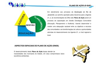 Em atendimento aos princípios da  Declaração   do   Rio   de   Janeiro /92, ao caminho apontado pelos Governos para a Agenda 21, e, às recomendações da ONU este  Plano de Ação  prevê um processo de capacitação em  Gestão   Estratégica Comunitária (Educação, Planejamento e Auditoria) , visando desenvolver e manter uma adequação razoável entre os objetivos e recursos das comunidades e as transformações de cultura e oportunidades advindas do desenvolvimento da Agenda 21, a nível regional e local. ASPECTOS ESPACIAIS DO PLANO DE AÇÃO (ONDE)   PLANO DE AÇÃO (O QUE) O desenvolvimento deste  Plano de Ação  busca  atender às  necessidades dos municípios do Estado, em seus compromissos sócio-econômico-ambientais.  