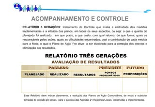 RELATÓRIO 3 GERAÇÕES:  Instrumento de Controle que avalia a efetividade das medidas implementadas e a eficácia dos planos, em todos os seus aspectos, ou seja: o que e quanto do planejado foi realizado;  em que prazo; a que custo; com qual retorno; de que forma; quais os responsáveis pelas ações; quais as dificuldades encontradas; qual a contribuição de cada medida para a Meta; e qual o Plano de Ação Pro ativo  a ser elaborado para a correção dos desvios e otimização dos resultados.  Esse Relatório deve indicar claramente, a evolução dos Planos de Ação Comunitários, de modo a subsidiar tomadas de decisão pro ativas,  para o sucesso das Agendas 21 Regionais/Locais, construídas e implementadas. ACOMPANHAMENTO E CONTROLE 