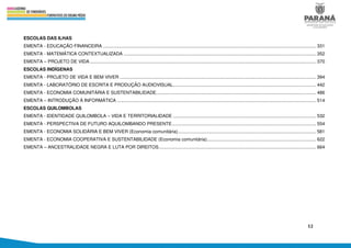 12
ESCOLAS DAS ILHAS
EMENTA - EDUCAÇÃO FINANCEIRA .................................................................................................................................................................... 331
EMENTA - MATEMÁTICA CONTEXTUALIZADA .................................................................................................................................................... 352
EMENTA – PROJETO DE VIDA.............................................................................................................................................................................. 370
ESCOLAS INDÍGENAS
EMENTA - PROJETO DE VIDA E BEM VIVER ....................................................................................................................................................... 394
EMENTA - LABORATÓRIO DE ESCRITA E PRODUÇÃO AUDIOVISUAL.............................................................................................................. 442
EMENTA - ECONOMIA COMUNITÁRIA E SUSTENTABILIDADE........................................................................................................................... 486
EMENTA – INTRODUÇÃO À INFORMÁTICA ......................................................................................................................................................... 514
ESCOLAS QUILOMBOLAS
EMENTA - IDENTIDADE QUILOMBOLA – VIDA E TERRITORIALIDADE .............................................................................................................. 532
EMENTA - PERSPECTIVA DE FUTURO AQUILOMBANDO PRESENTE............................................................................................................... 554
EMENTA - ECONOMIA SOLIDÁRIA E BEM VIVER (Economia comunitária).......................................................................................................... 581
EMENTA - ECONOMIA COOPERATIVA E SUSTENTABILIDADE (Economia comunitária).................................................................................... 622
EMENTA – ANCESTRALIDADE NEGRA E LUTA POR DIREITOS......................................................................................................................... 664
 