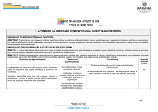162
1. JUVENTUDE NA SOCIEDADE CONTEMPORÂNEA: INCERTEZAS E DECISÕES
HABILIDADE DO EIXO INVESTIGAÇÃO CIENTÍFICA
(EMIFCG02) Posicionar-se com base em critérios científicos, éticos e estéticos, utilizando dados, fatos e evidências para respaldar conclusões, opiniões e argumentos,
por meio de afirmações claras, ordenadas, coerentes e compreensíveis, sempre respeitando valores universais, como liberdade, democracia, justiça social, pluralidade,
solidariedade e sustentabilidade.
HABILIDADES DO EIXO MEDIAÇÃO E INTERVENÇÃO SOCIOCULTURAL
(EMIFCG11) Utilizar estratégias de planejamento, organização e empreendedorismo para estabelecer e adaptar metas, identificar caminhos, mobilizar apoios e recursos,
para realizar projetos pessoais e produtivos com foco, persistência e efetividade.
(EMIFCG12) Refletir continuamente sobre seu próprio desenvolvimento e sobre seus objetivos presentes e futuros, identificando aspirações e oportunidades, inclusive
relacionadas ao mundo do trabalho, que orientem escolhas, esforços e ações em relação à sua vida pessoal, profissional e cidadã.
Objetivos de aprendizagem Objetos do
Conhecimento
Conteúdos Sugestão
de carga
horária
Compreender as dinâmicas de atuação social, refletindo
sobre os impactos das ações individuais e coletivas na
sociedade.
Identificar aspirações para sua vida pessoal, cidadã e
profissional, a curto e médio prazo e definir estratégias
éticas de ação que mobilizem tais aspirações.
Sociedade global e local:
conceito e contextos.
Instituições e sistemas
(sociais, políticos, econômicos
e culturais). estrutura e
organização.
O sujeito em seu contexto:
planejamento, estratégias e
possibilidades de ações.
Dinâmica da atuação social, ações participativas e
colaborativas.
Ações individuais e/ou coletivas: estratégias para mediar e
intervir sobre o cotidiano a partir dos saberes escolares.
06
 