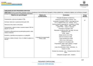 219
HABILIDADE DO EIXO PROCESSOS CRIATIVOS
(EMIFCG06) Difundir novas ideias, propostas, obras ou soluções por meio de diferentes linguagens, mídias e plataformas, analógicas e digitais, com confiança e coragem,
assegurando que alcancem os interlocutores pretendidos.
Objetivos de aprendizagem Objetos do
Conhecimento
Conteúdos Carga
Horária
Compreender a estrutura da página HTML.
Conhecer reset.css e o posicionamento pelo CSS.
Diferenciar inline, block e inline block.
Compreender e aplicar bordas e pseudo-classes CSS em
páginas na internet.
Entender as diferenças entre as estilizações position: static,
relative e absolute.
Entender a importância de programar um cabeçalho.
Conhecer a tabela Unicode. Criar um rodapé na página na
internet.
Linguagem de programação
HTML e CSS.
Produção de páginas na internet (I).
Ambiente de programação: Sublime Text.
Introdução à linguagem HTML à suas tags de título
(<h1>) e tags de texto (<p>, <strong>, <em>).
Estrutura básica e separação de conteúdos no HTML:
<html>, <body>, <meta>, <title>, <head>,
<DOCTYPE>, <lang> e <charset>.
Introdução à linguagem CSS.
Alterações no estilo do texto: text align, font-size,
background, color.
HTML: <style>.
Edição de texto com HTML.
Estilo em cascata no CSS.
Cores hexadecimal e RGB.
CSS in line e CSS externo.
Imagens em uma página web.
Propriedades height, width, padding e margin.
Times de Front-End.
Listas não-ordenadas e listas ordenadas: <li>.
Classes no CSS.
Divisões de conteúdos: <div>. Comportamentos inline e
block.
Cabeçalho da página web: <header>.
07
 
