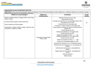 222
HABILIDADES DO EIXO PROCESSOS CRIATIVOS
(EMIFCG06) Difundir novas ideias, propostas, obras ou soluções por meio de diferentes linguagens, mídias e plataformas, analógicas e digitais, com confiança e coragem,
assegurando que alcancem os interlocutores pretendidos.
Objetivos de aprendizagem Objetos do
Conhecimento
Conteúdos Carga
Horária
Importar conteúdo externo na página HTML, como fontes,
vídeos e mapas.
Conhecer pseudo-classes e pseudo-elementos.
Utilizar seletores de CSS avançados.
Compreender e aplicar viewport e design responsivo para
computador, smartphone e tablet.
Linguagem de programação
HTML e CSS.
Medidas proporcionais com CSS.
Boas práticas de CSS.
Flutuação dos elementos com a propriedade float do CSS.
Propriedade clean do CSS.
Fontes externas em uma página web.
Incorporar um mapa e vídeos em uma página web.
Novas classes e divisões para melhoria de semântica da
página web.
Pseudo-classes do CSS.
Background gradiente em uma página web.
Pseudo-elemento do CSS.
Seletores avançados do CSS: >, +, ~, not.
Background gradiente em uma página web.
Pseudo-elemento do CSS.
Seletores avançados do CSS: >, +, ~, not.
Contas com a propriedade calc() do CSS.
Opacidade dos elementos com a propriedade opacity.
Sombreamento dos elementos com a propriedade box-
shadow.
Sombreamento do texto com a propriedade text-
shadow.
Design responsivo para atender necessidades do
usuário.
Meta tag viewpoint.
Media Queries.
08
 