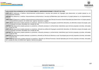 337
HABILIDADES RELACIONADAS AO AUTOCONHECIMENTO, EMPREENDEDORISMO E PROJETO DE VIDA:
(EMIFLGG11) Selecionar e mobilizar intencionalmente conhecimentos e recursos das práticas de linguagem para desenvolver um projeto pessoal ou um
empreendimento produtivo.
(EMIFMAT11) Selecionar e mobilizar intencionalmente conhecimentos e recursos da Matemática para desenvolver um projeto pessoal ou um empreendimento
produtivo.
(EMIFCHSA11) Selecionar e mobilizar intencionalmente conhecimentos e recursos das Ciências Humanas e Sociais Aplicadas para desenvolver um projeto pessoal
ou um empreendimento produtivo, em âmbito local, regional, nacional e/ ou global.
(EMIFLGG12) Desenvolver projetos pessoais ou produtivos, utilizando as práticas de linguagens socialmente relevantes, em diferentes campos de atuação, para
formular propostas concretas, articuladas com o projeto de vida.
(EMIFMAT12) Desenvolver projetos pessoais ou produtivos, utilizando processos e conhecimentos matemáticos para formular propostas concretas, articuladas
com o projeto de vida.
(EMIFLGG12) Desenvolver projetos pessoais ou produtivos, utilizando as práticas de linguagens socialmente relevantes, em diferentes campos de atuação, para
formular propostas concretas, articuladas com o projeto de vida.
(EMIFMAT12) Desenvolver projetos pessoais ou produtivos, utilizando processos e conhecimentos matemáticos para formular propostas concretas, articuladas
com o projeto de vida.
(EMIFCNT12) Desenvolver projetos pessoais ou produtivos, utilizando as Ciências da Natureza e suas Tecnologias para formular propostas concretas, articuladas
com o projeto de vida.
(EMIFCHSA12) Desenvolver projetos pessoais ou produtivos, utilizando as Ciências Humanas e Sociais Aplicadas para formular propostas concretas, articuladas
com o projeto de vida, em âmbito local, regional, nacional e/ou global.
 