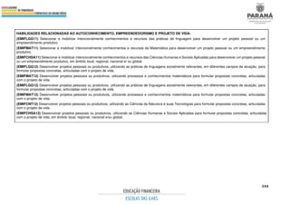 344
HABILIDADES RELACIONADAS AO AUTOCONHECIMENTO, EMPREENDEDORISMO E PROJETO DE VIDA:
(EMIFLGG11) Selecionar e mobilizar intencionalmente conhecimentos e recursos das práticas de linguagem para desenvolver um projeto pessoal ou um
empreendimento produtivo.
(EMIFMAT11) Selecionar e mobilizar intencionalmente conhecimentos e recursos da Matemática para desenvolver um projeto pessoal ou um empreendimento
produtivo.
(EMIFCHSA11) Selecionar e mobilizar intencionalmente conhecimentos e recursos das Ciências Humanas e Sociais Aplicadas para desenvolver um projeto pessoal
ou um empreendimento produtivo, em âmbito local, regional, nacional e/ ou global.
(EMIFLGG12) Desenvolver projetos pessoais ou produtivos, utilizando as práticas de linguagens socialmente relevantes, em diferentes campos de atuação, para
formular propostas concretas, articuladas com o projeto de vida.
(EMIFMAT12) Desenvolver projetos pessoais ou produtivos, utilizando processos e conhecimentos matemáticos para formular propostas concretas, articuladas
com o projeto de vida.
(EMIFLGG12) Desenvolver projetos pessoais ou produtivos, utilizando as práticas de linguagens socialmente relevantes, em diferentes campos de atuação, para
formular propostas concretas, articuladas com o projeto de vida.
(EMIFMAT12) Desenvolver projetos pessoais ou produtivos, utilizando processos e conhecimentos matemáticos para formular propostas concretas, articuladas
com o projeto de vida.
(EMIFCNT12) Desenvolver projetos pessoais ou produtivos, utilizando as Ciências da Natureza e suas Tecnologias para formular propostas concretas, articuladas
com o projeto de vida.
(EMIFCHSA12) Desenvolver projetos pessoais ou produtivos, utilizando as Ciências Humanas e Sociais Aplicadas para formular propostas concretas, articuladas
com o projeto de vida, em âmbito local, regional, nacional e/ou global.
 
