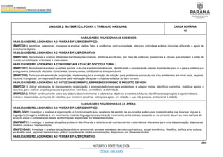 360
UNIDADE 2: MATEMÁTICA, PODER E TRABALHO NAS ILHAS CARGA HORÁRIA:
40
HABILIDADES RELACIONADAS AOS EIXOS
HABILIDADES RELACIONADAS AO PENSAR E FAZER CIENTÍFICO:
(EMIFCG01) Identificar, selecionar, processar e analisar dados, fatos e evidências com curiosidade, atenção, criticidade e ética, inclusive utilizando o apoio de
tecnologias digitais.
HABILIDADES RELACIONADAS AO PENSAR E FAZER CRIATIVO:
(EMIFCG04) Reconhecer e analisar diferentes manifestações criativas, artísticas e culturais, por meio de vivências presenciais e virtuais que ampliem a visão de
mundo, sensibilidade, criticidade e criatividade.
HABILIDADES RELACIONADAS À CONVIVÊNCIA E ATUAÇÃO SOCIOCULTURAL:
(EMIFCG07) Reconhecer e analisar questões sociais, culturais e ambientais diversas, identificando e incorporando valores importantes para si e para o coletivo que
assegurem a tomada de decisões conscientes, consequentes, colaborativas e responsáveis.
(EMIFCG09) Participar ativamente da proposição, implementação e avaliação de solução para problemas socioculturais e/ou ambientais em nível local, regional,
nacional e/ou global, corresponsabilizando-se pela realização de ações e projetos voltados ao bem comum.
HABILIDADES RELACIONADAS AO AUTOCONHECIMENTO, EMPREENDEDORISMO E PROJETO DE VIDA:
(EMIFCG11) Utilizar estratégias de planejamento, organização e empreendedorismo para estabelecer e adaptar metas, identificar caminhos, mobilizar apoios e
recursos, para realizar projetos pessoais e produtivos com foco, persistência e efetividade.
(EMIFCG12) Refletir continuamente sobre seu próprio desenvolvimento e sobre seus objetivos presentes e futuros, identificando aspirações e oportunidades,
inclusive relacionadas ao mundo do trabalho, que orientem escolhas, esforços e ações em relação à sua vida pessoal, profissional e cidadã.
HABILIDADES RELACIONADAS ÀS ÁREAS
HABILIDADES RELACIONADAS AO PENSAR E FAZER CIENTÍFICO:
(EMIFLGG01) Investigar e analisar a organização, o funcionamento e/ou os efeitos de sentido de enunciados e discursos materializados nas diversas línguas e
linguagens (imagens estáticas e em movimento; música; linguagens corporais e do movimento, entre outras), situando-os no contexto de um ou mais campos de
atuação social e considerando dados e informações disponíveis em diferentes mídias.
(EMIFMAT01) Investigar e analisar situações-problema identificando e selecionando conhecimentos matemáticos relevantes para uma dada situação, elaborando
modelos para sua representação.
(EMIFCHSA01) Investigar e analisar situações-problema envolvendo temas e processos de natureza histórica, social, econômica, filosófica, política e/ou cultural,
em âmbito local, regional, nacional e/ou global, considerando dados e informações disponíveis em diferentes mídias.
HABILIDADES RELACIONADAS AO PENSAR E FAZER CRIATIVO:
 